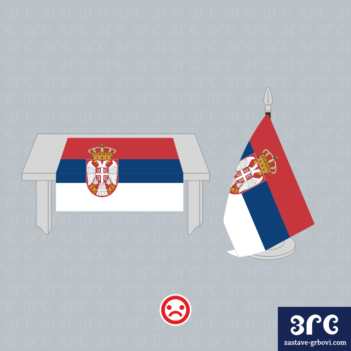 Забрањени начини излагања заставе