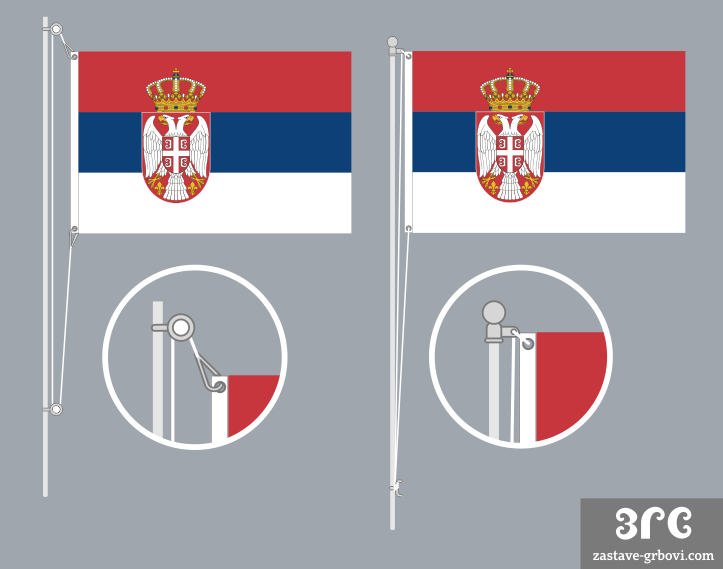 Застава Србије на јарболу - примери правилне технике истицања