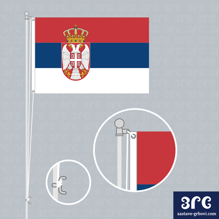 Застава Србије са ринглицама на јарболу са навојем конопца